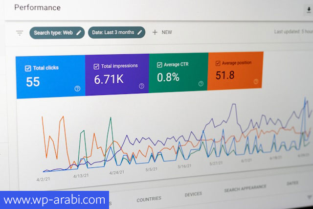 أهمية سرعة الموقع وأثرها